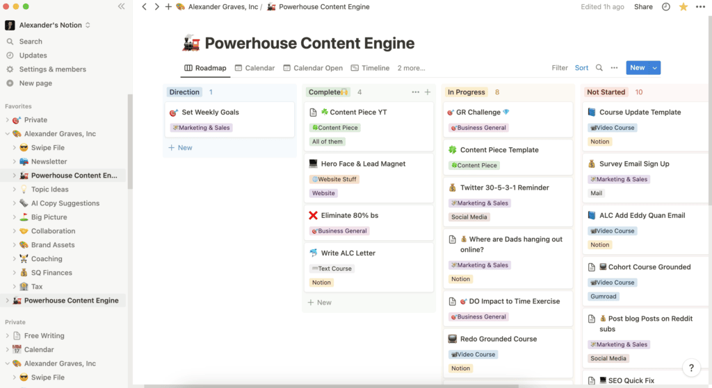 powerhouse content engine